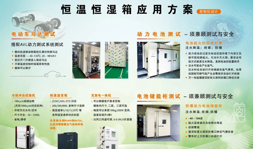 【邀请函】固纬电子 | 欢迎您参观2025慕尼黑上海电子展！